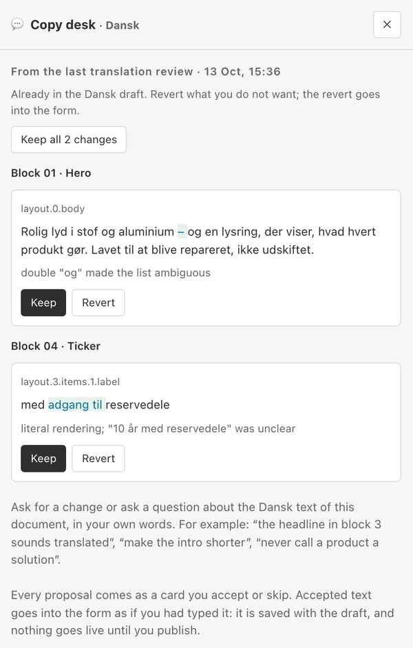 The copy desk on a Danish page: what the review changed in the AI’s draft, each with a note and Keep or Revert.