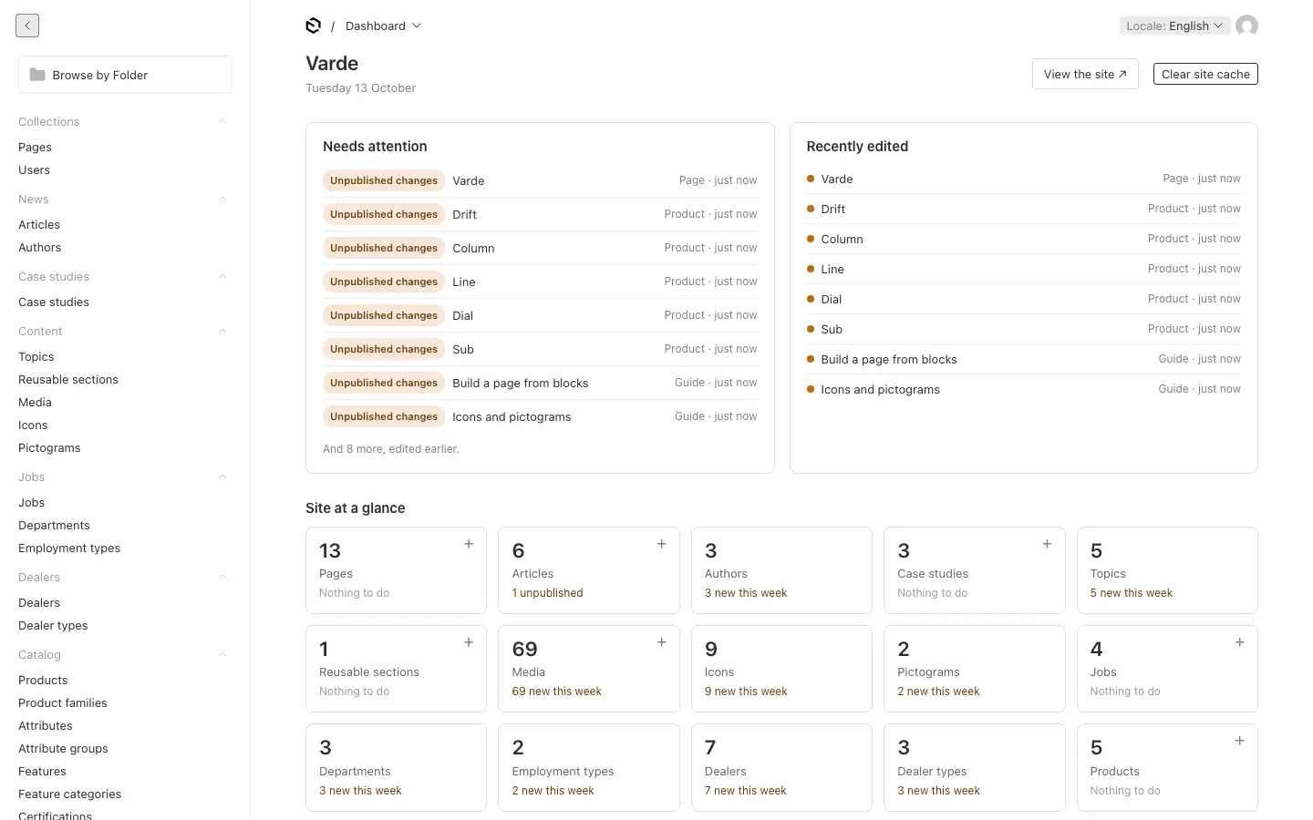 The dashboard: what waits, what changed, and every collection at a glance
